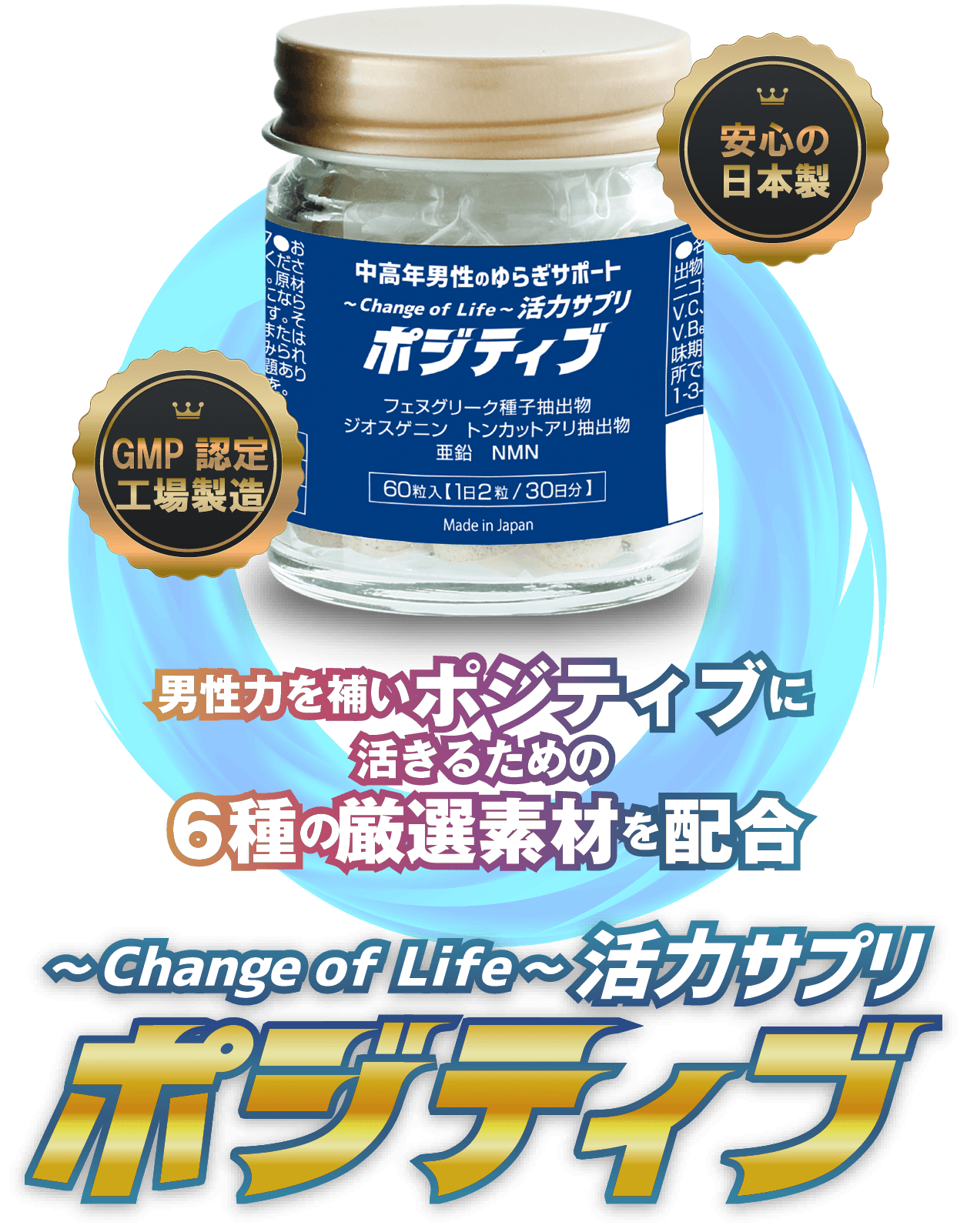 Change of life 活力サプリ ポジティブ┃中高年男性のゆらぎサポート！